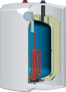 Doorsnede keukenboiler