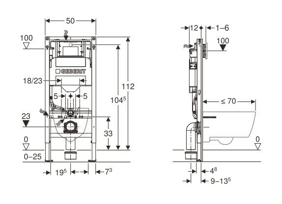Geberit inbouw WC Systemfix ophangsysteem 111305006